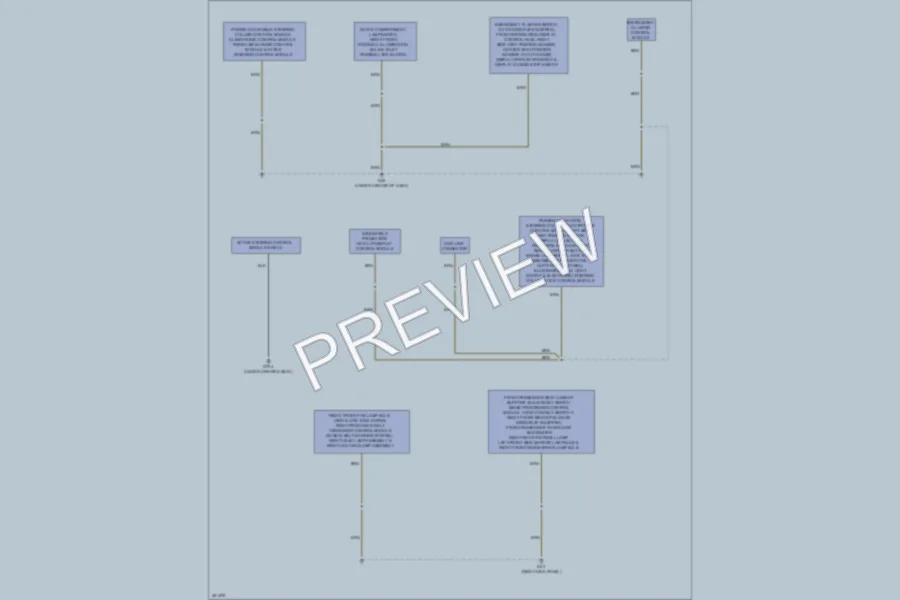 2012 Audi A7 Ground Distribution wiring diagram preview