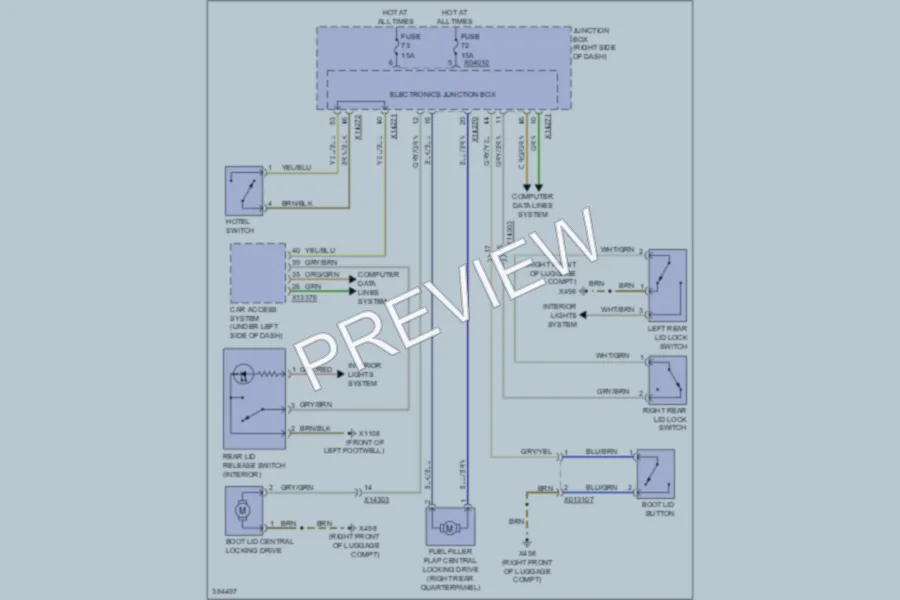 2012 BMW Z4 Trunk Tailgate Fuel Door wiring diagram preview