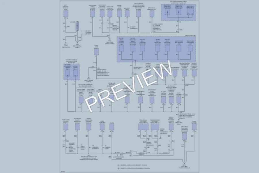 2012 Cadillac SRX Ground Distribution wiring diagram preview