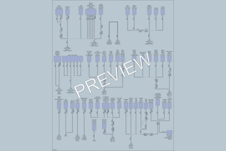 2012 LandRover RangeRoverSport Ground Distribution wiring diagram preview