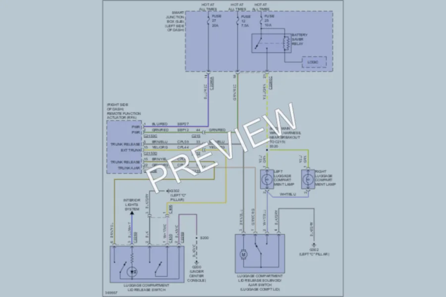 2012 Lincoln MKS Trunk Tailgate Fuel Door wiring diagram preview