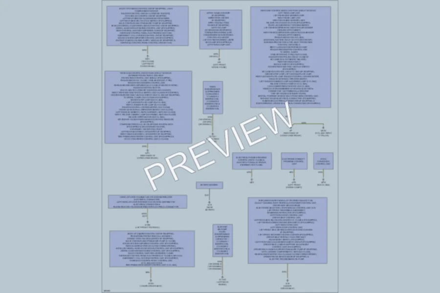 2012 MercedesBenz C350 Ground Distribution wiring diagram preview