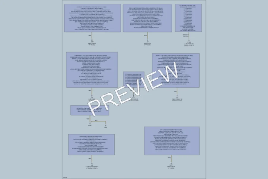 2012 MercedesBenz CLS550 Ground Distribution wiring diagram preview
