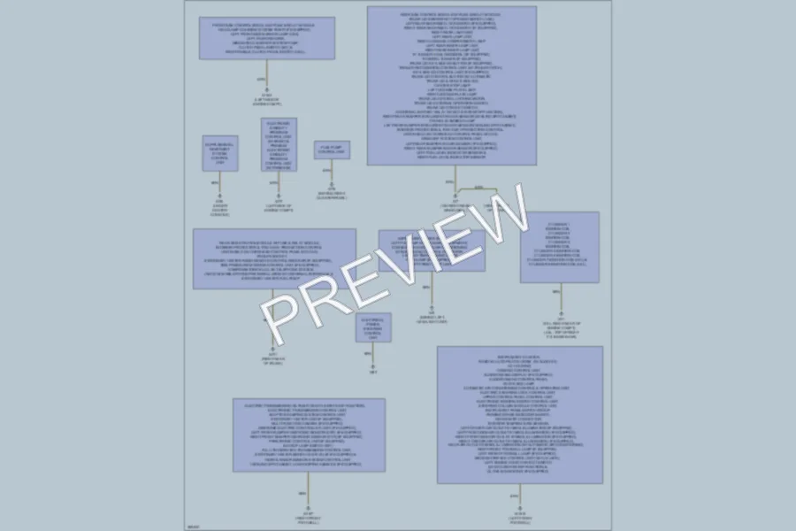 2012 MercedesBenz E350BLUETEC Ground Distribution wiring diagram preview