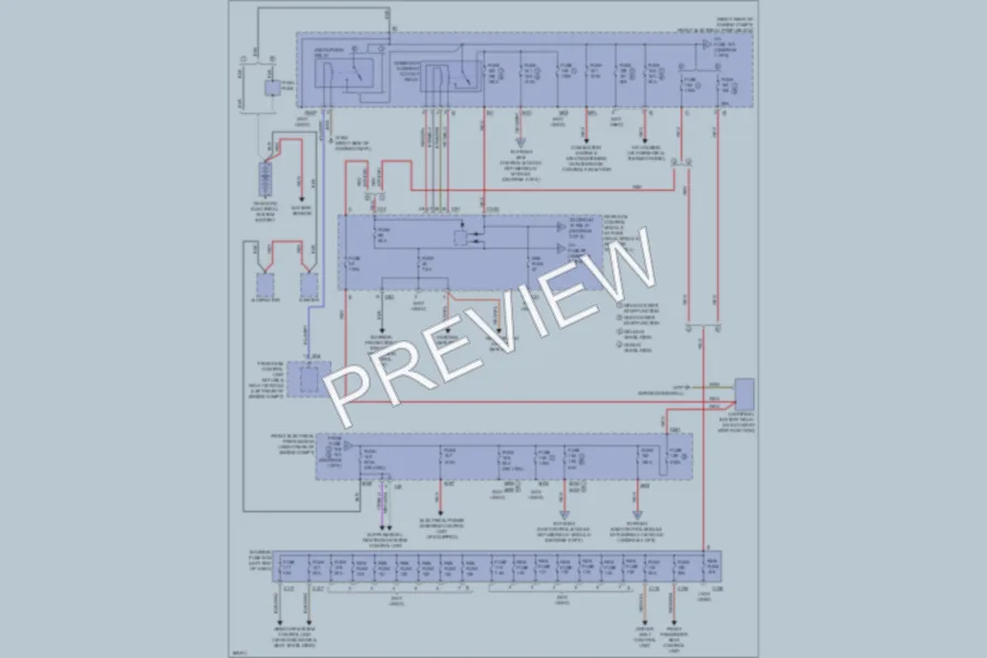 2012 MercedesBenz E550 Power Distribution wiring diagram preview