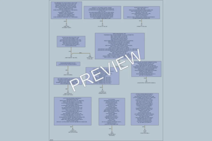 2012 MercedesBenz GL550 Ground Distribution wiring diagram preview