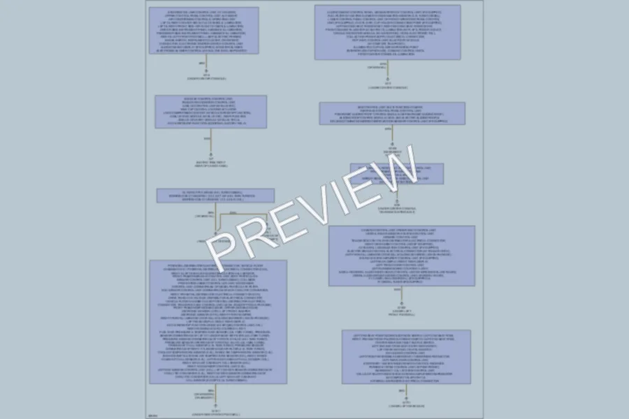 2012 MercedesBenz ML550 Ground Distribution wiring diagram preview