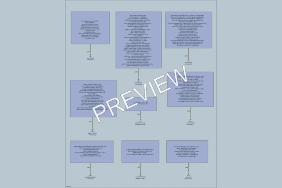 2012 MercedesBenz SLK350 Ground Distribution wiring diagram preview