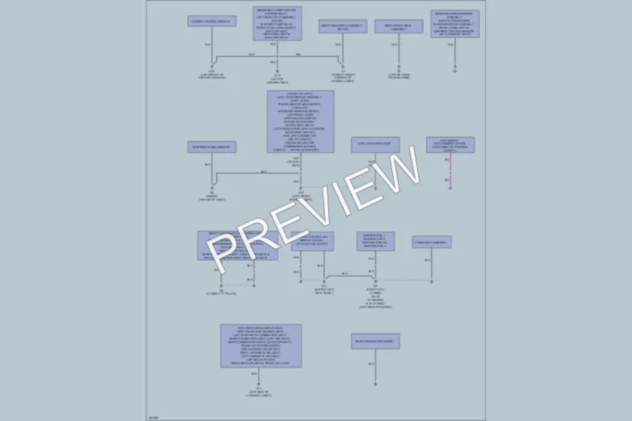 2012 Mitsubishi LancerEvolution Ground Distribution wiring diagram preview