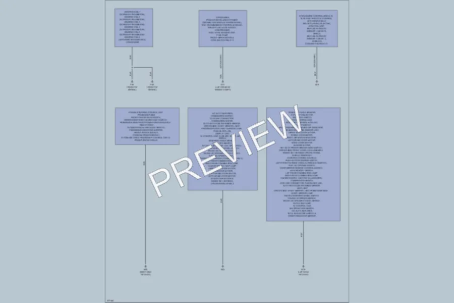 2012 Nissan Murano Ground Distribution wiring diagram preview