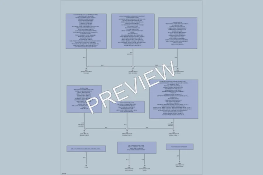 2012 Nissan Pathfinder Ground Distribution wiring diagram preview