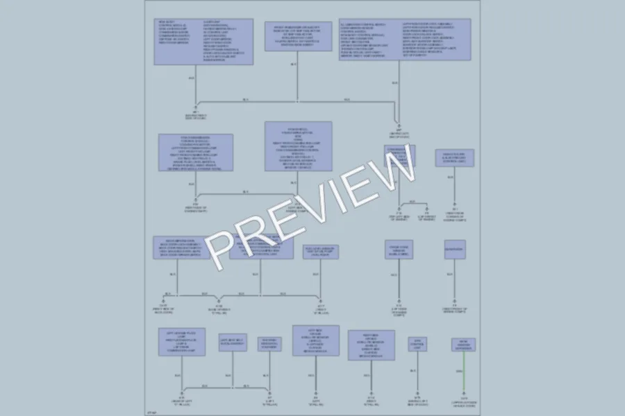 2012 Nissan Versa Ground Distribution wiring diagram preview