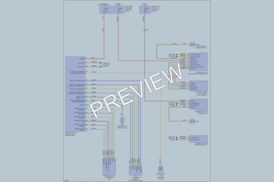 2012 Porsche Panamera Cruise Control wiring diagram preview
