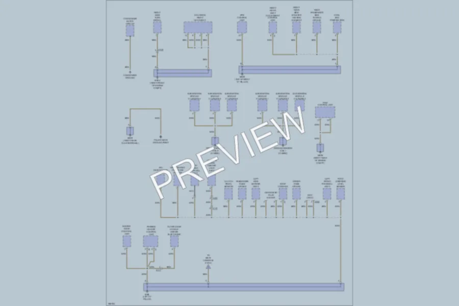 2012 Porsche Panamera Ground Distribution wiring diagram preview