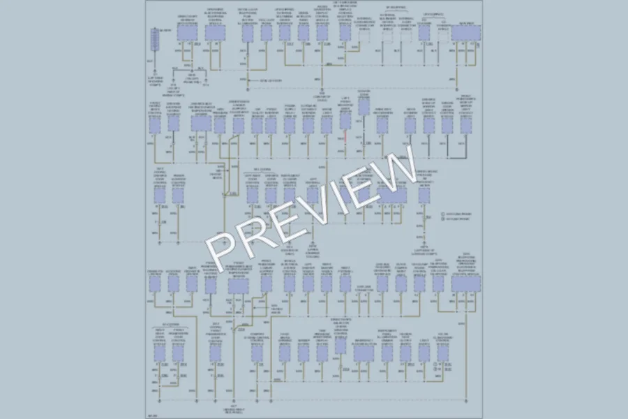 2012 Volkswagen GTI Ground Distribution wiring diagram preview
