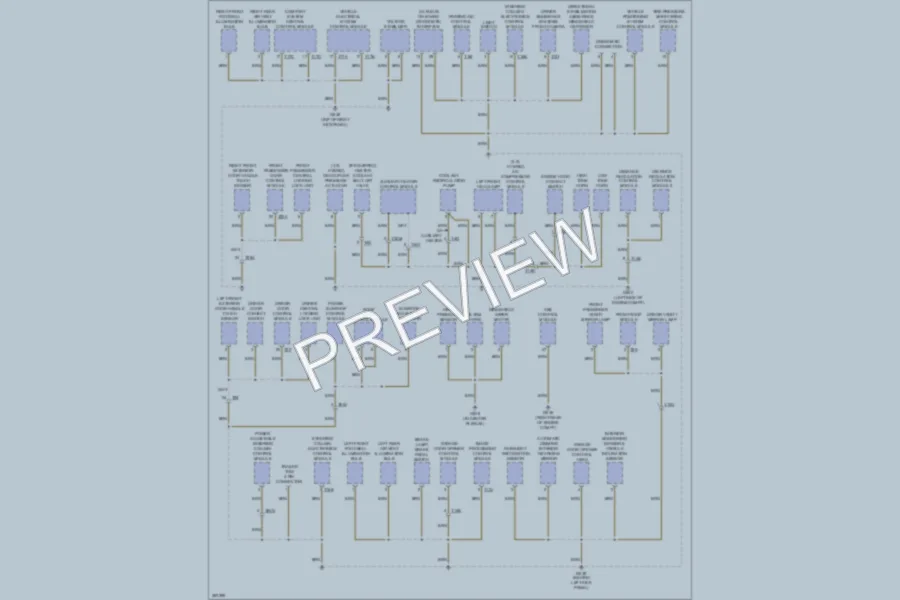 2012 Volkswagen Touareg Ground Distribution wiring diagram preview