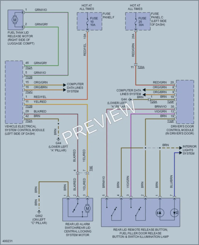2013 Audi TTS Trunk Tailgate Fuel Door wiring diagram preview