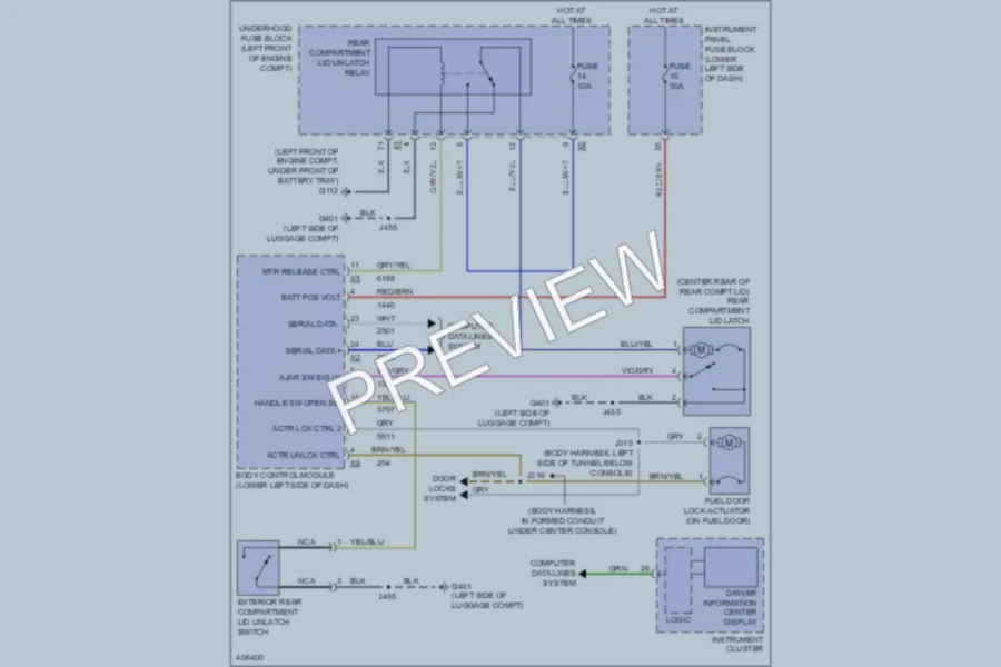 2013 Buick Regal Trunk Tailgate Fuel Door wiring diagram preview