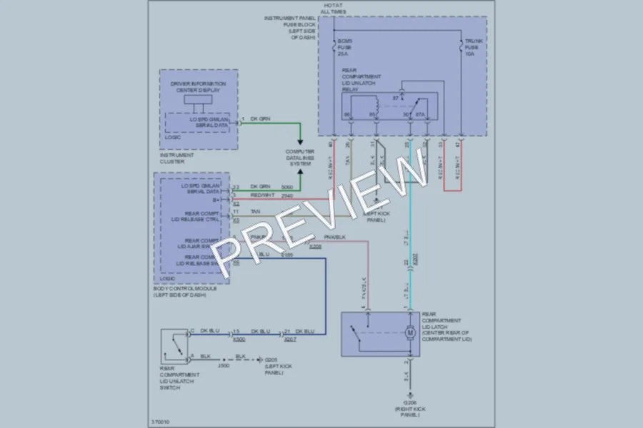 2013 Chevrolet Camaro Trunk Tailgate Fuel Door wiring diagram preview