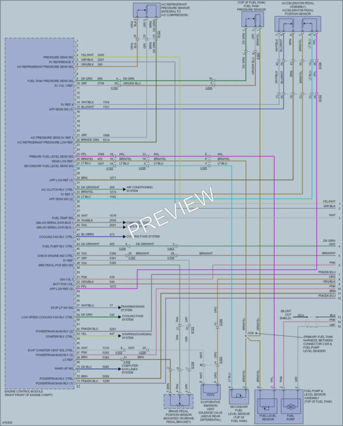 2013 Chevrolet CapricePPV Engine Performance wiring diagram preview