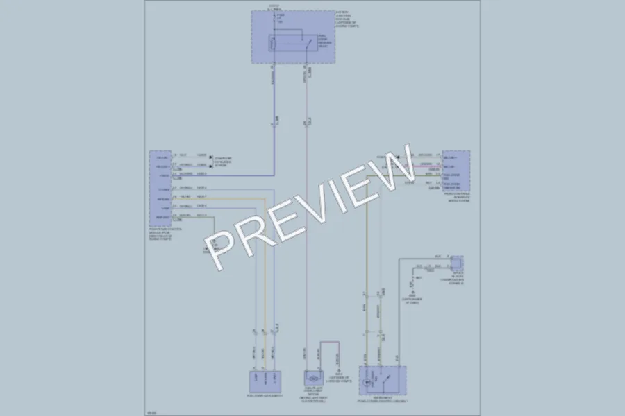 2013 Ford FusionEnergi Trunk Tailgate Fuel Door wiring diagram preview