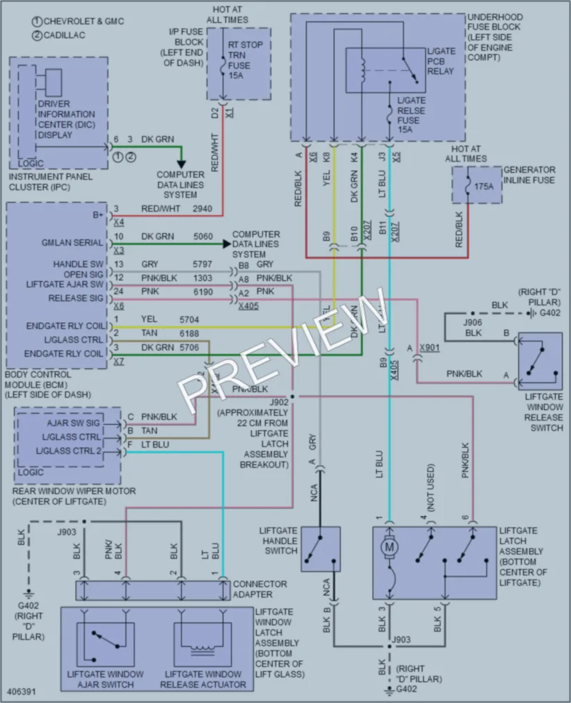 2013 GMC C2500YukonXL Trunk Tailgate Fuel Door wiring diagram preview
