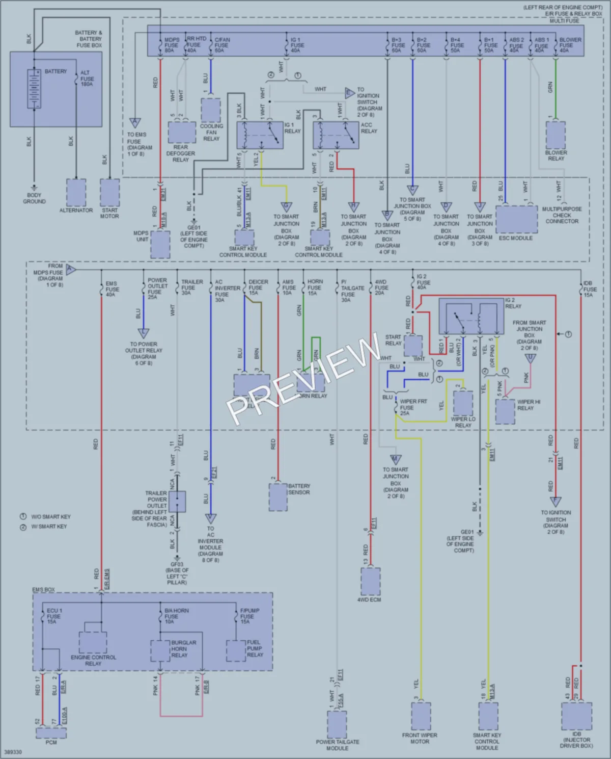 2013 Hyundai SantaFe Power Distribution wiring diagram preview