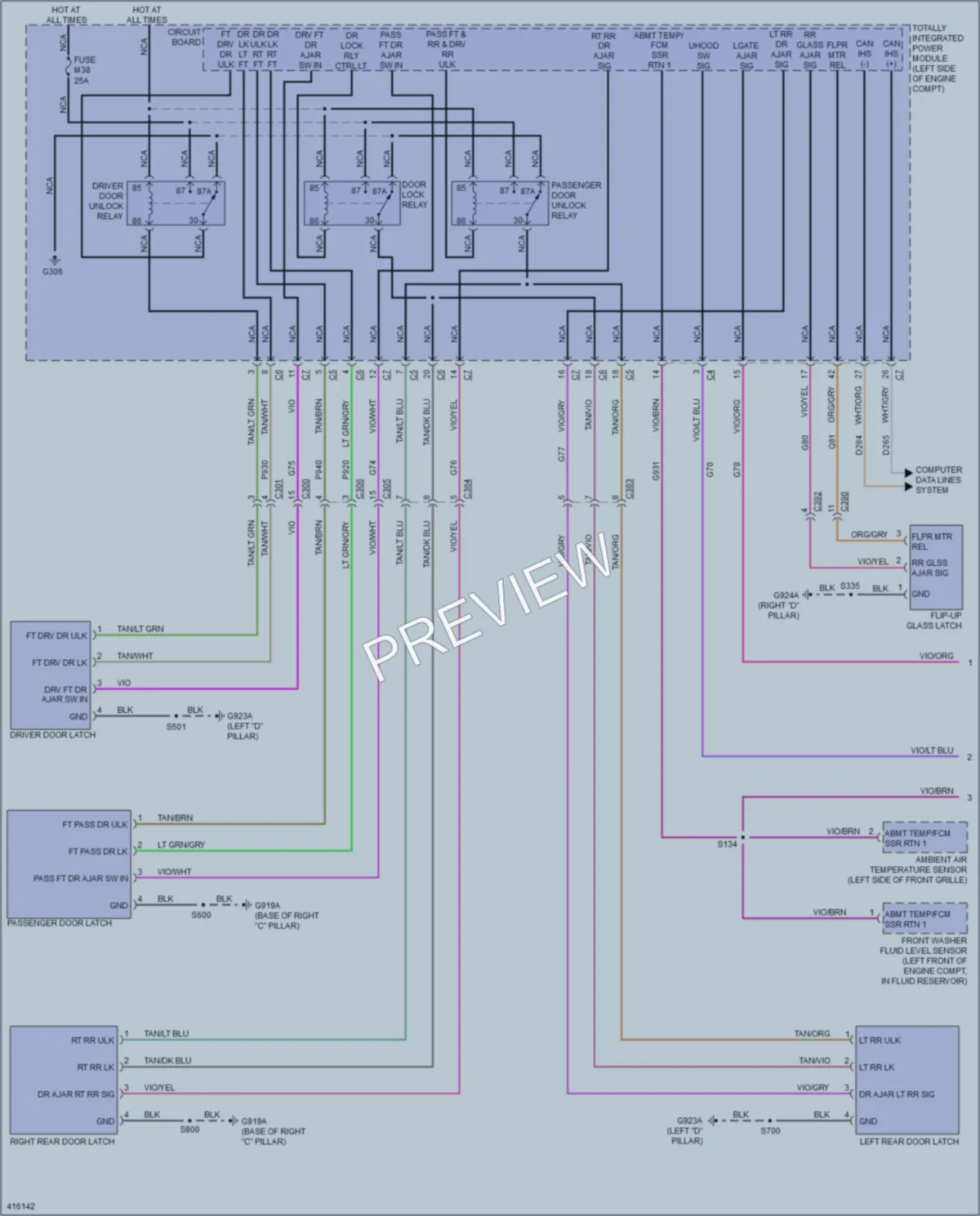 2013 Jeep GrandCherokee Anti Theft wiring diagram preview