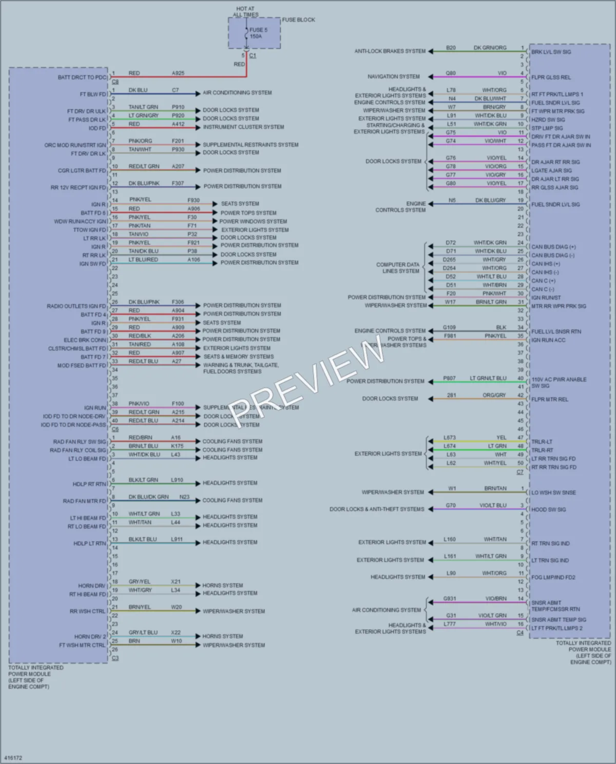 2013 Jeep GrandCherokee Body Control Modules wiring diagram preview