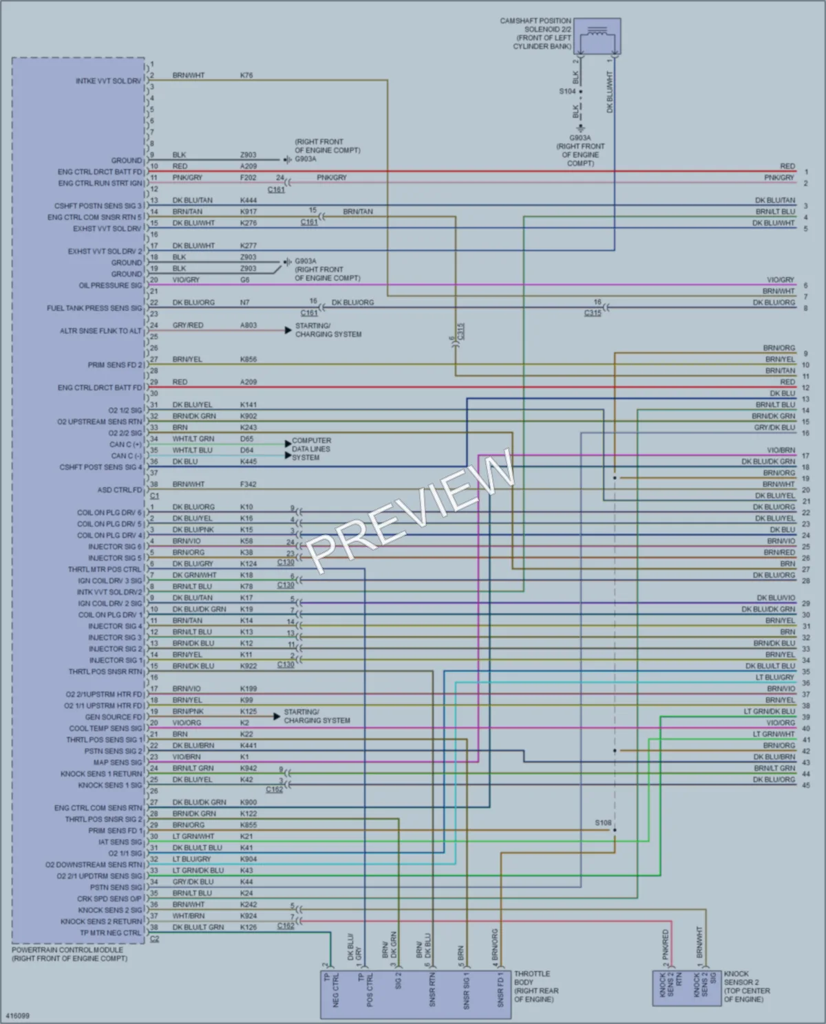 2013 Jeep GrandCherokee Engine Performance wiring diagram preview