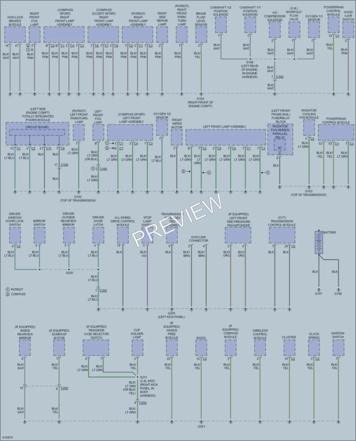 2013 Jeep Patriot Ground Distribution wiring diagram preview