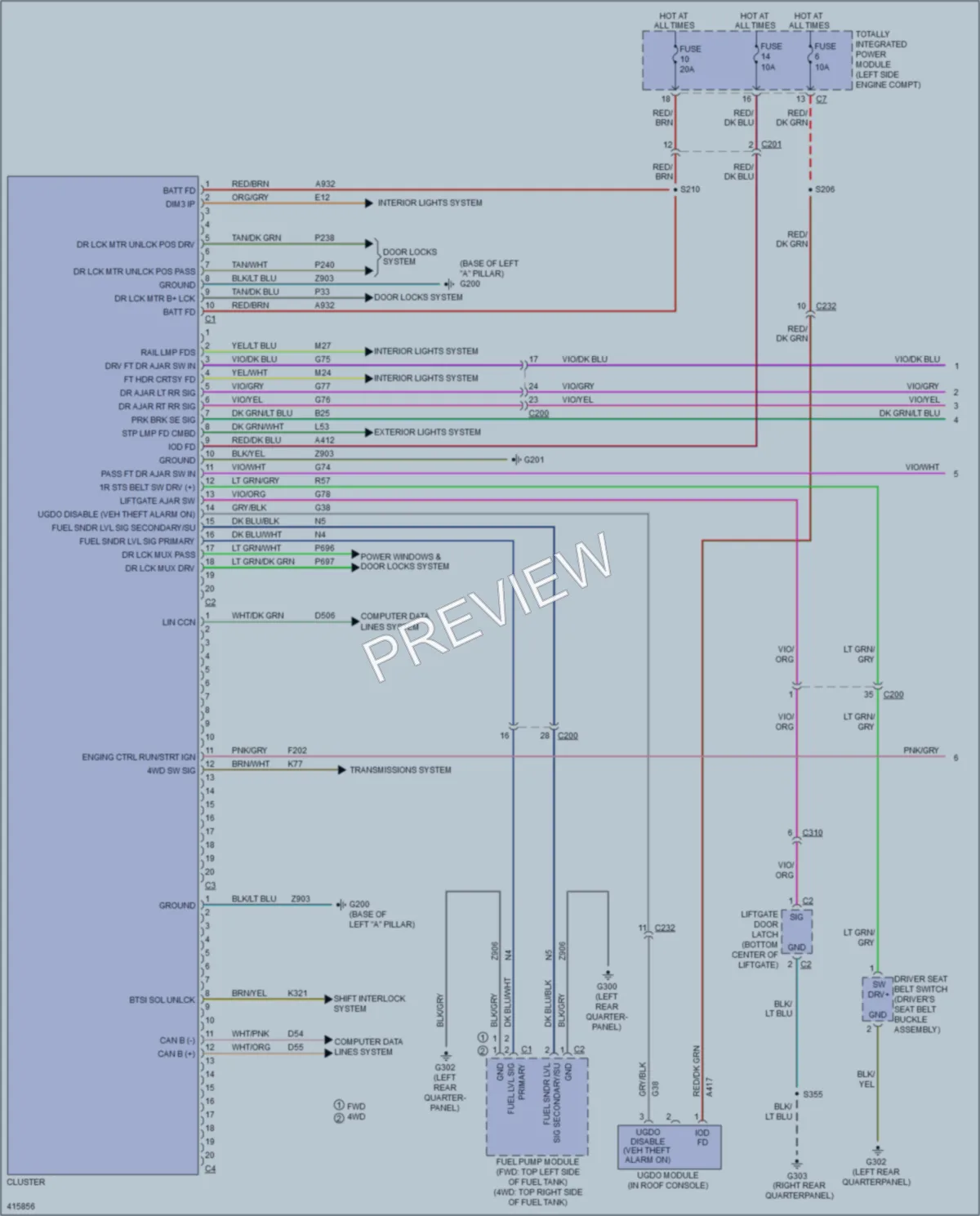 2013 Jeep Patriot Instrument Cluster wiring diagram preview
