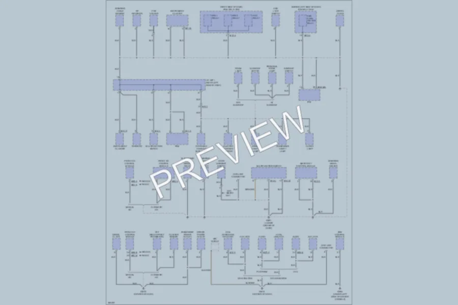 2013 Kia Sorento Ground Distribution wiring diagram preview