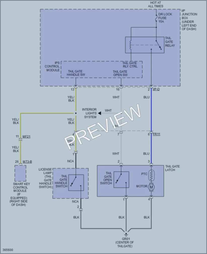 2013 Kia Sportage Trunk Tailgate Fuel Door wiring diagram preview