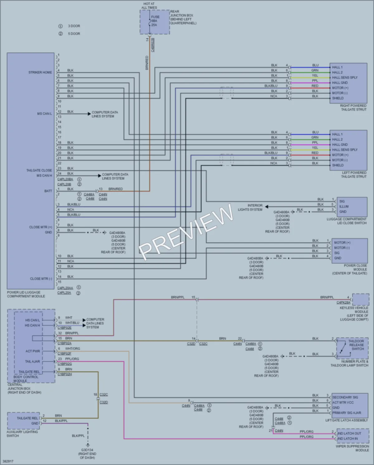 2013 LandRover RangeRoverEvoque Trunk Tailgate Fuel Door wiring diagram preview