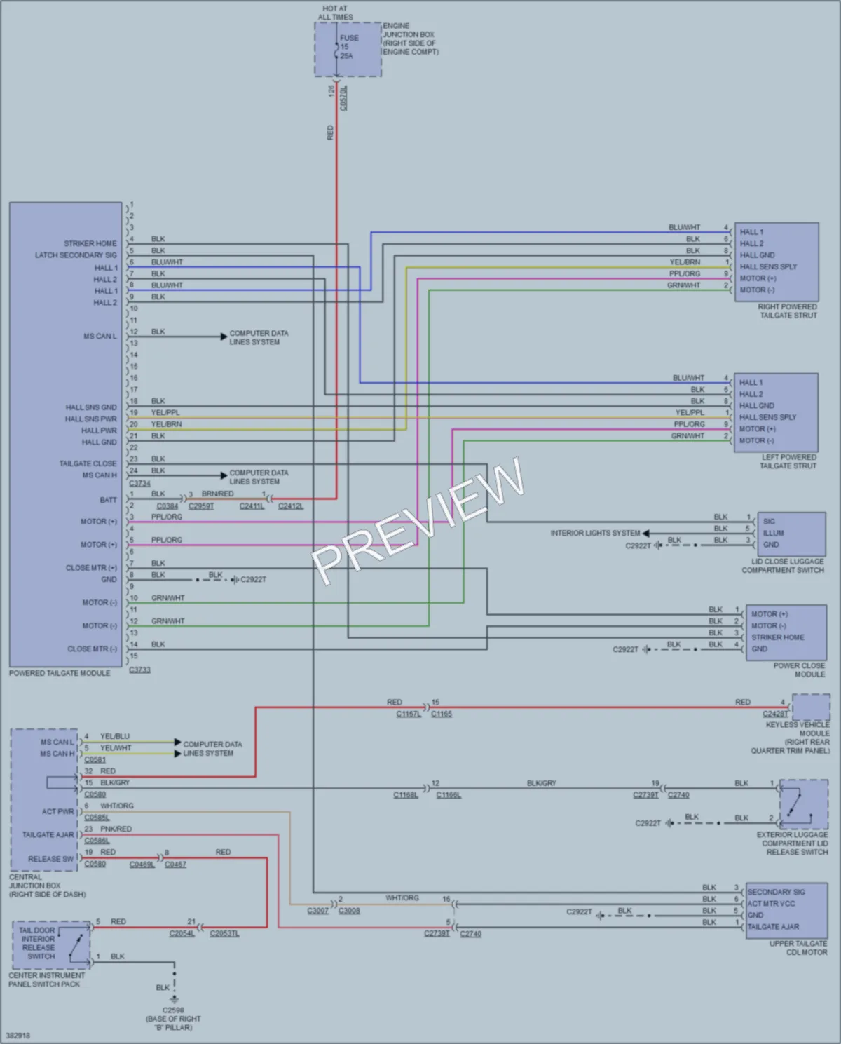 2013 LandRover RangeRoverSport Trunk Tailgate Fuel Door wiring diagram preview