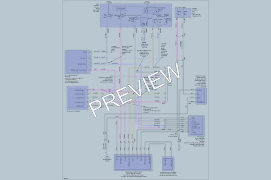 2013 Lincoln MKZ Power Top Sunroof wiring diagram preview