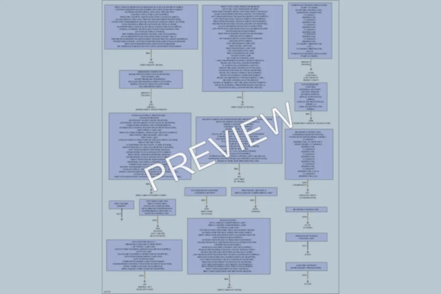 2013 MercedesBenz E400HYBRID Ground Distribution wiring diagram preview