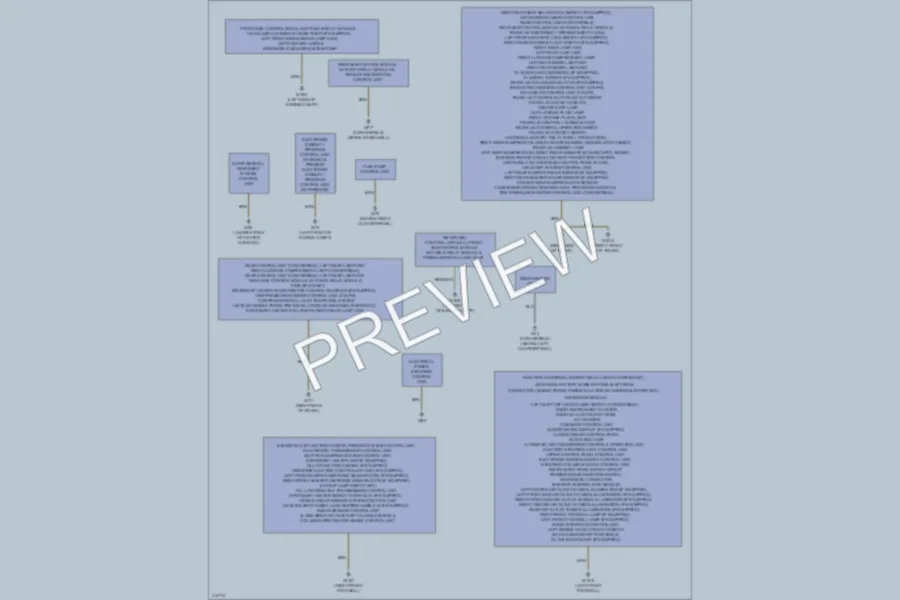 2013 MercedesBenz E550 Ground Distribution wiring diagram preview