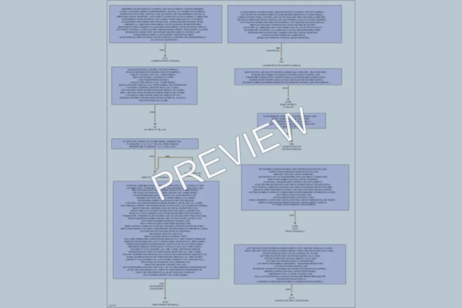 2013 MercedesBenz GL450 Ground Distribution wiring diagram preview