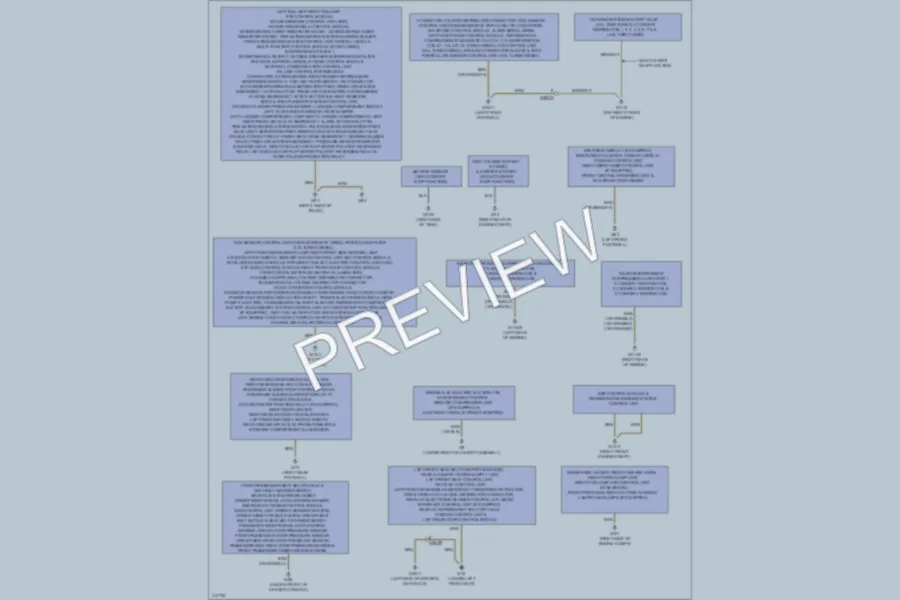 2013 MercedesBenz S350BLUETEC Ground Distribution wiring diagram preview