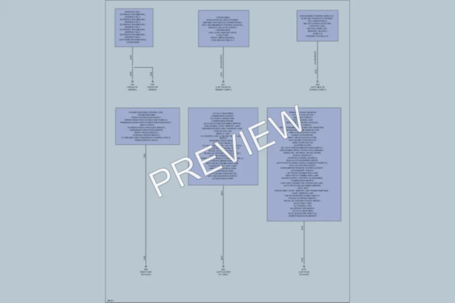 2013 Nissan Murano Ground Distribution wiring diagram preview