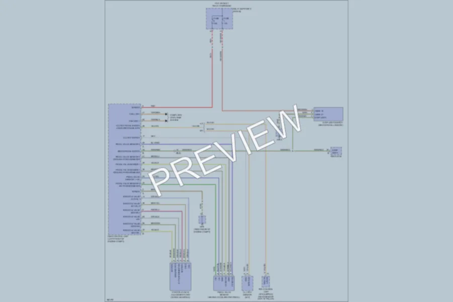 2013 Porsche 911 Cruise Control wiring diagram preview