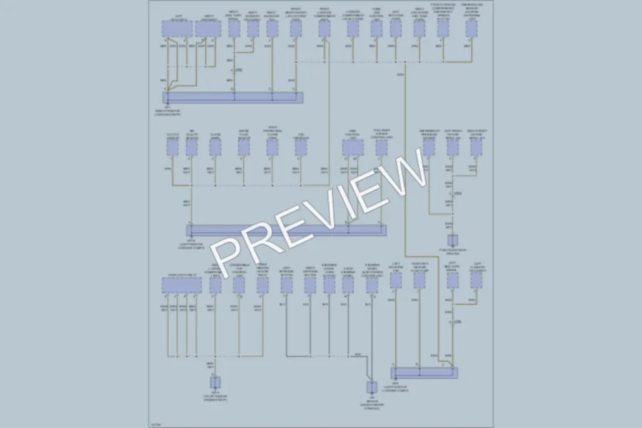 2013 Porsche Boxster Ground Distribution wiring diagram preview