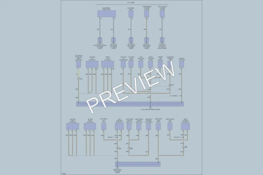 2013 Porsche CayenneHybrid Ground Distribution wiring diagram preview