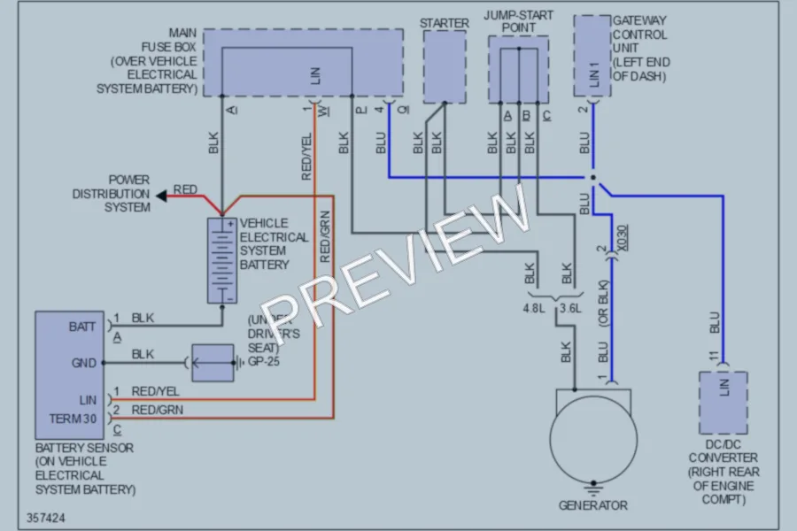 2013 Porsche CayenneHybrid Starting Charging wiring diagram preview