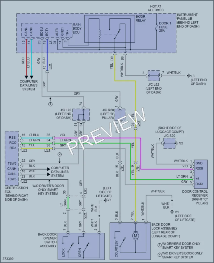 2013 Toyota Priusv Trunk Tailgate Fuel Door wiring diagram preview