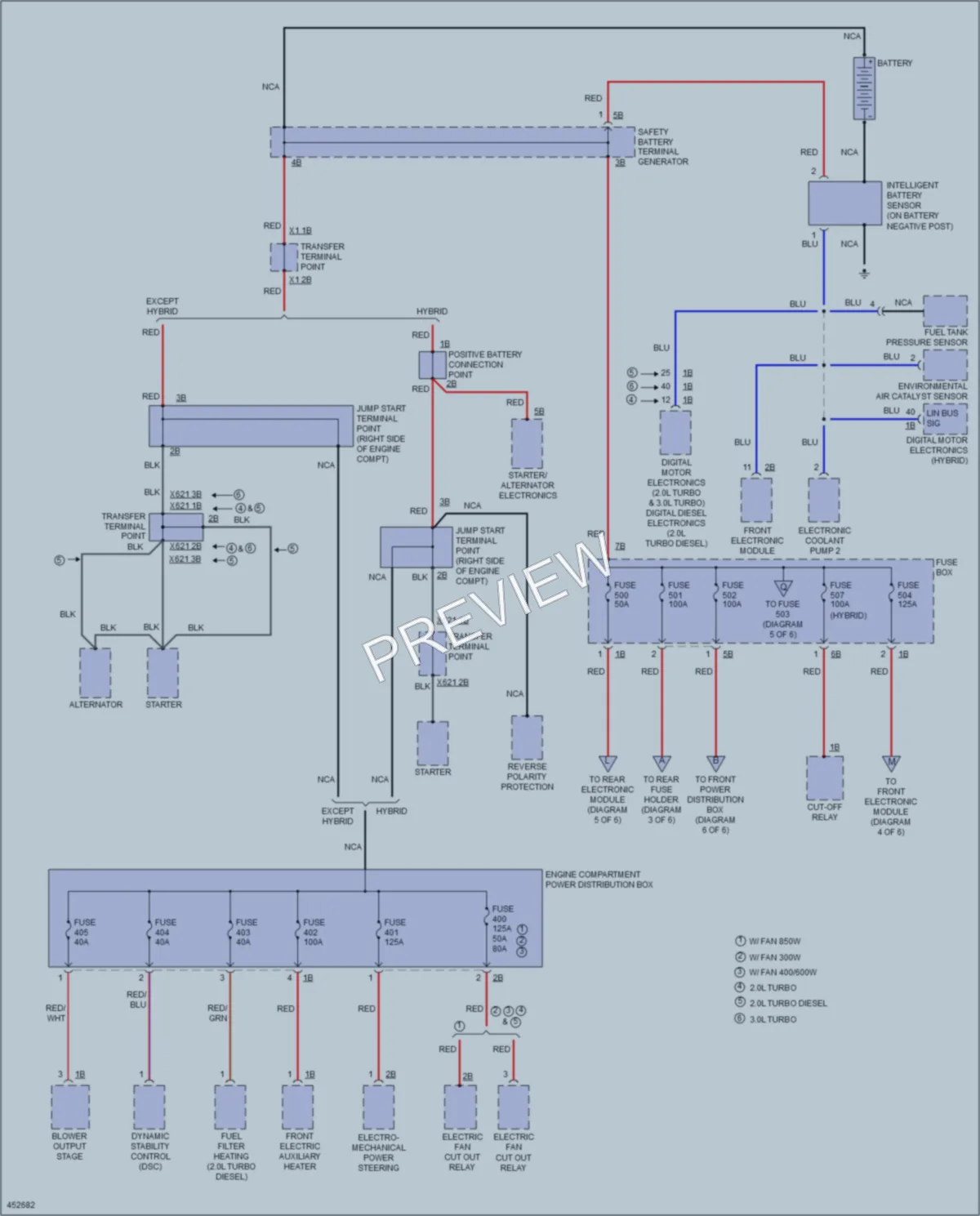 2014 BMW 320i Power Distribution wiring diagram preview