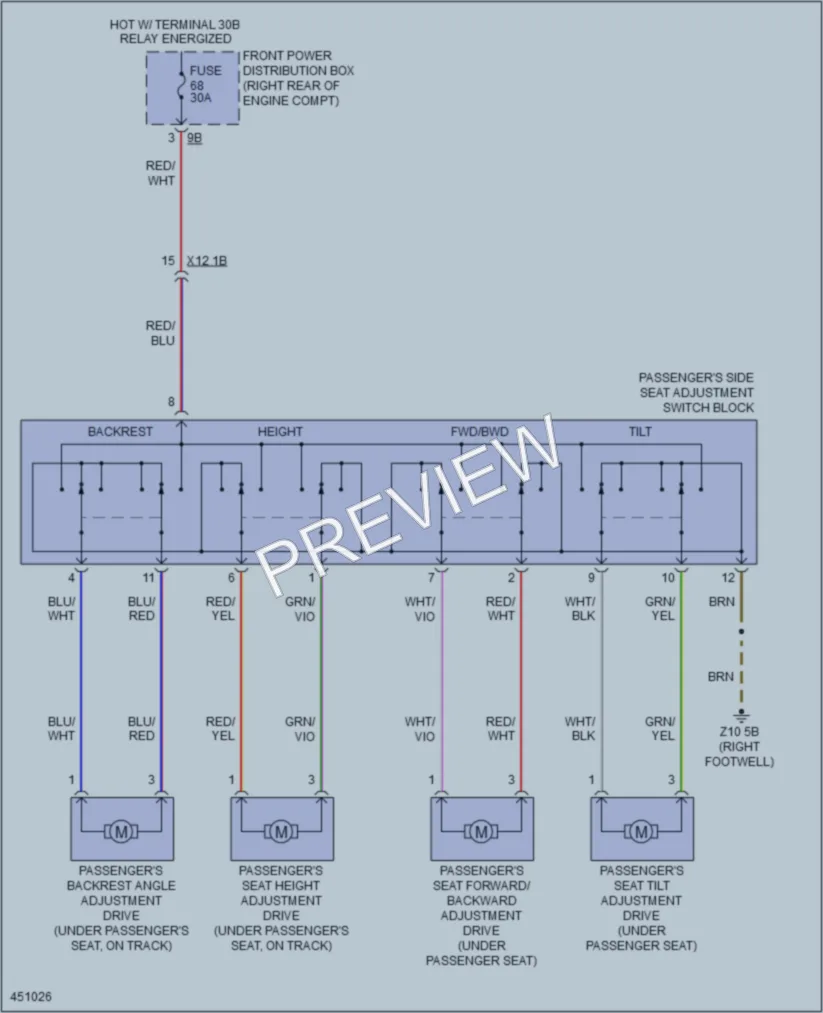 2014 BMW 328iGranTurismo Power Seats wiring diagram preview
