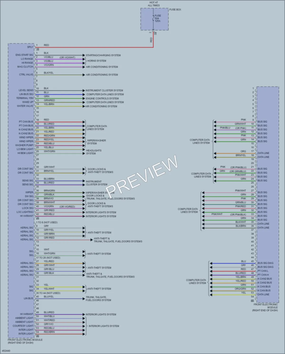 2014 BMW 335iGranTurismo Body Control Modules wiring diagram preview